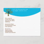 Invitation Carte Postale Réunion familiale moderne (Dos)