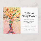 Invitation Carte Postale Réunion familiale rustique (Devant)