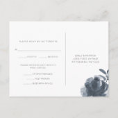 Invitation Carte Postale Rsvp avec choix de repas (Dos)