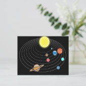 Invitation Carte Postale Système solaire Planètes spatiales Soleil Annivers (Debout devant)