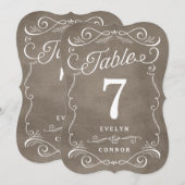 Invitation Carton de table numérique modifiable avec des roul (Devant / Derrière)