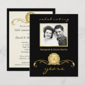 Invitation Cartons d'invitation pour fête d'anniversaire des  (Devant / Derrière)