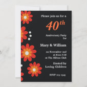 Invitation Cartons d'invitation pour la fête des 40 ans de ma (Dos)