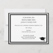 Invitation Catégorie 2015 (Dos)