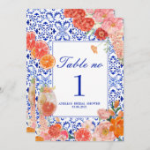 Invitation Ce nombre de table de douche nuptiale amore téléch (Devant / Derrière)