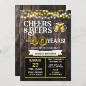 Invitation Cheers and Beers to 40 Years Brewery Birthday (Devant / Derrière)