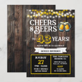 Invitation Cheers and Beers to 43 Years Brewery Birthday (Devant / Derrière)