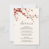 Invitation Cherry Blossoms Aquarelle Florale Détails du Maria (Devant)