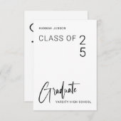 Invitation Classe Branchée De 25 2 Photos Graduation Party (Devant / Derrière)