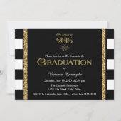 Invitation Classe de 2015 Graduation (Dos)