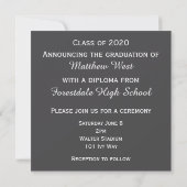 Invitation Classe de 2020 Hindsight 2020 Pas de diplôme photo (Dos)