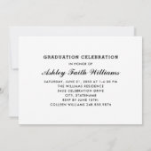 Invitation Classe de 2025 Graduate Photo Graduate Party (Dos)