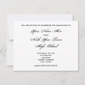 Invitation Classe De Graudation De 2011 Black Paint Splatter (Dos)