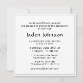 Invitation Classe moderne de 2025 Grad PHOTO Grad Graduation (Dos)