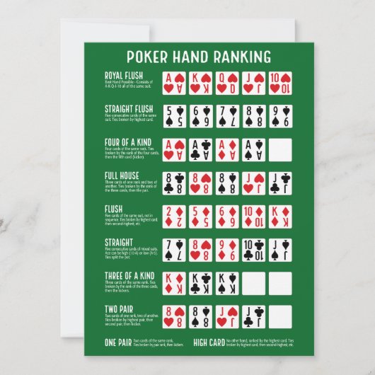Invitation Classement Poker Hand avec Visuals (Devant)