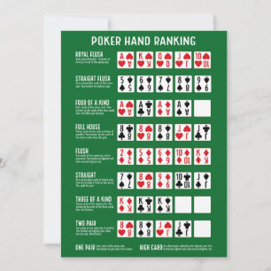 Invitation Classement Poker Hand avec Visuals