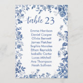 Invitation Classic French Blue Toile Seating Chart Card (Devant)