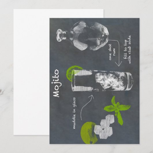 Invitation Cocktail Mojito (Devant / Derrière)