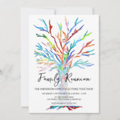 Invitation Code QR de réunion de famille Family Tree (Devant)