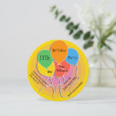 Invitation colorée de fête d'anniversaire de (Debout devant)