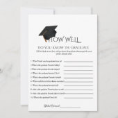 Invitation Comment bien Savez-vous Jeu de remise des diplômes (Devant)