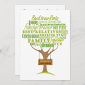 Invitation Conception de la Réunion de famille avec l'élément (Devant / Derrière)