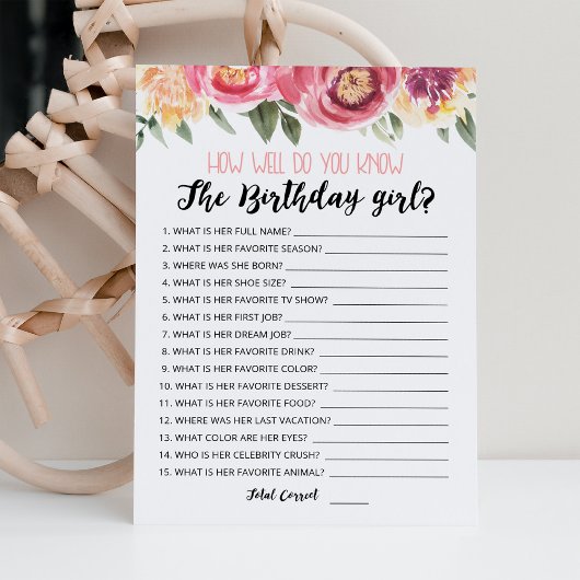 Invitation Connaissez-vous bien le jeu fille Anniversaire Car