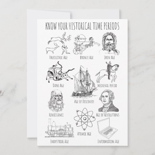 Invitation Connaître votre période historique - Périodes hist (Devant)