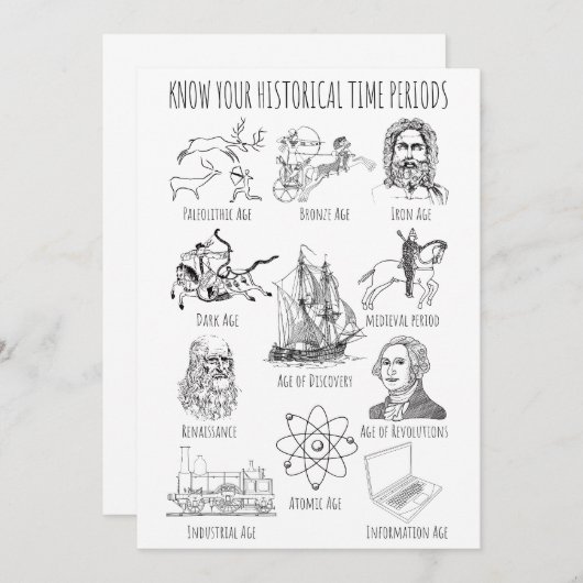 Invitation Connaître votre période historique - Périodes hist (Devant / Derrière)