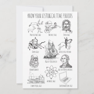 Invitation Connaître votre période historique - Périodes hist