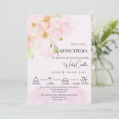 Invitation Coquinceañera (Debout devant)