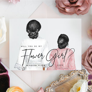 Invitation Could you please provide the German sentence you’d