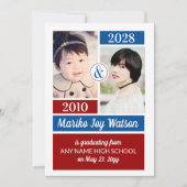 Invitation Couleurs de l'école bleu rouge Alors et maintenant (Devant)