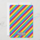 Invitation Coupe Emoji Chalkboard fête d'anniversaire (Dos)