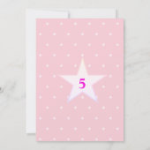 Invitation Cute Kitticorn fête d'anniversaire (Dos)