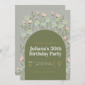 Invitation d'anniversaire (Devant / Derrière)