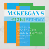 Invitation d'anniversaire 21 ans pour homme (Devant / Derrière)