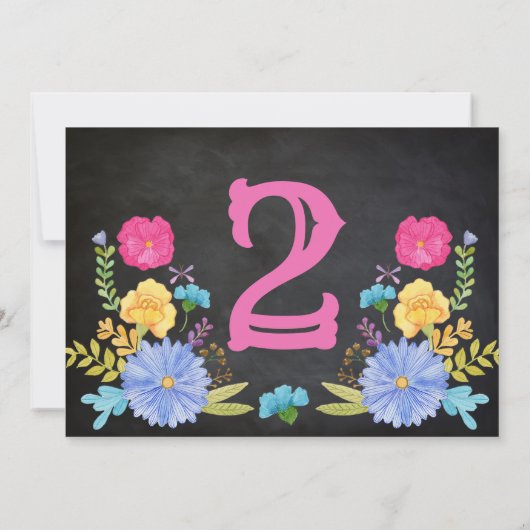 Invitation d'anniversaire 2 ans Fiesta (Dos)