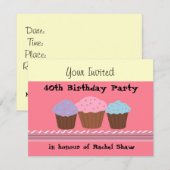 Invitation d'anniversaire 40 ans (Devant / Derrière)