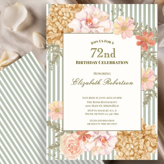 Invitation d'anniversaire 72 ans aux couleurs auto