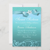 Invitation d'anniversaire à pois bleus/blancs et à (Dos)