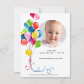 Invitation d'anniversaire avec des ballons colorés (Dos)