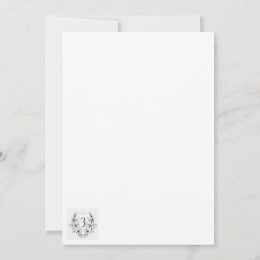 Invitation d'anniversaire de Dinosaur (Dos)