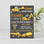 Invitation d'anniversaire de la construction (Debout devant)