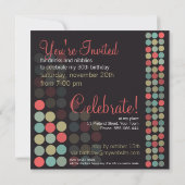 Invitation d'anniversaire de la fête des Pop Dots (Dos)