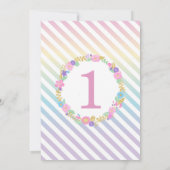 Invitation d'anniversaire de la licorne (Dos)