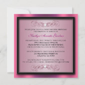 Invitation d'anniversaire de la robe de fête rose (Dos)