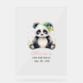Invitation d'anniversaire de Panda, Invitation d'a (Recto)