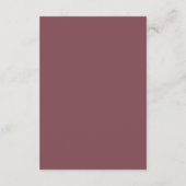 Invitation d'anniversaire florale minimaliste (Dos)