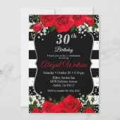 Invitation d'anniversaire, Invitation à une fête d (Devant)